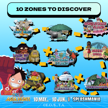 The Ultimate Treasure Hunt