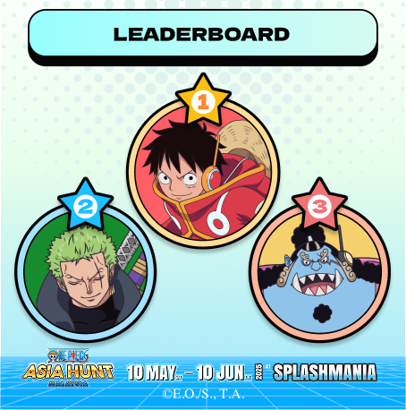 Battle for the Leaderboard